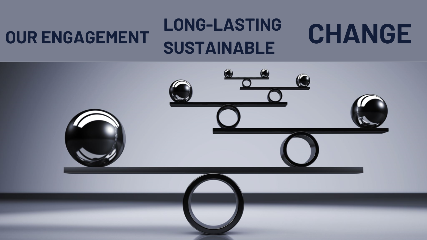 Text reads "Our engagement for long-lasting sustainable change"
With balls balancing on plates on 5 layers.